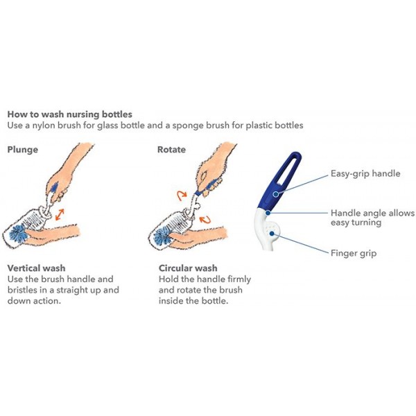 pigeon 2 in 1 bottle nipple brush